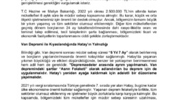 Hatay Dernekleri ve Odalarindan Adil Mücbir Sebep Çağrısı