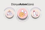DÜNYA ASTIM GÜNÜ 