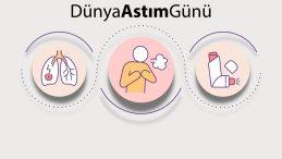 DÜNYA ASTIM GÜNÜ 