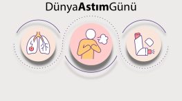 DÜNYA ASTIM GÜNÜ 