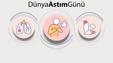 DÜNYA ASTIM GÜNÜ 