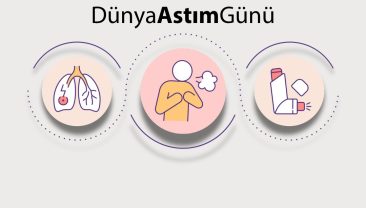 DÜNYA ASTIM GÜNÜ 