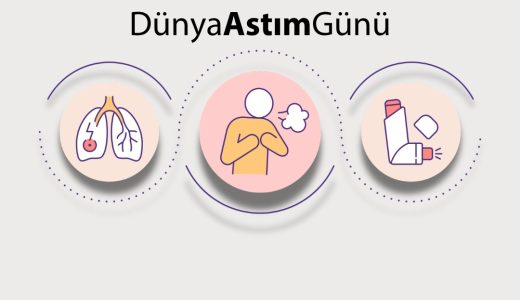 DÜNYA ASTIM GÜNÜ 