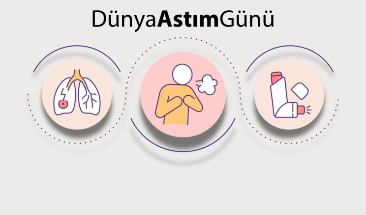 DÜNYA ASTIM GÜNÜ 