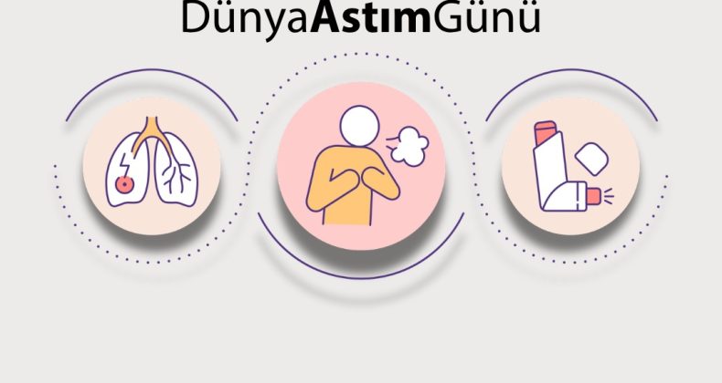 DÜNYA ASTIM GÜNÜ 